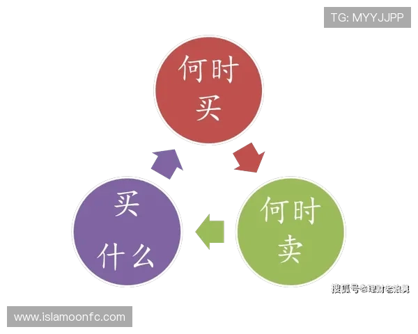 玩转尊龙凯时备用平台，获取最佳技巧与攻略，提升胜率与收益